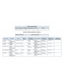 MATRIZ DE COMUNICACIONES DEL PROYECTO