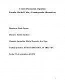 Teoría de las tres D