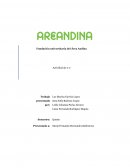 Gestión por procesos