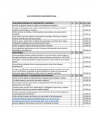 Check List Cumplimiento Legal