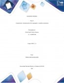 Aporte macroeconomia