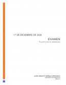 Taller plan de marketing