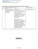 Psicologia laboral 2021