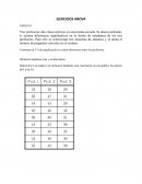 EJERCICIOS ANOVA