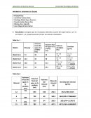 INFORME#3: DENSIDAD DE SÓLIDOS