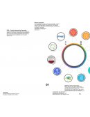 FNG – Fondo Nacional de Garantías
