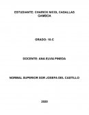 LABORATORIO ENLACES QUIMICOS