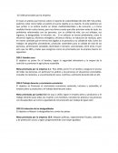 Trabajo sostenibilidad empresarial
