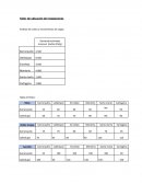 Taller de ubicación de instalaciones Análisis de costos y movimientos de cargas