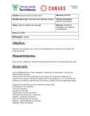 Ejercicio: Actividad 2: Evaluación de un plan de mercadotecnia