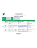 Cronogramas de actividades para preescolares