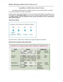 Lengua y Literatura TP Nº 3 1º año A, B, C y D.Acento