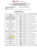 Plan Contable General Empresarial