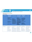 Actividad integradora Argumentos principales de la investigación