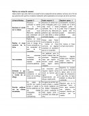 Rúbrica de evaluación semanal e importancia del trazo