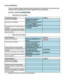 Plan de seguridad INAMEX DE CERVEZA Y MALTA S.A. DE C.V