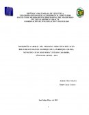 DESEMPEÑO LABORAL DEL PERSONAL DIRECTIVO DEL LICEO BOLIVARIANO MANUEL MANRIQUE DE LA PARROQUIA URAMA