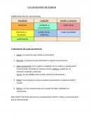 Los sacramentos de la Iglesia