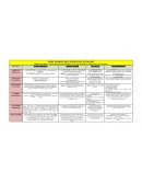 INDICADORES DEL POTENCIAL HUMANO