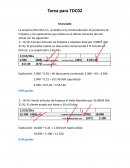 Tarea empresa Mas Net, S.L