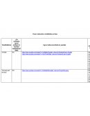 Curso: Inducción a la didáctica en línea