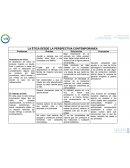 LA ÉTICA DESDE LA PERSPECTIVA CONTEMPORÁNEA