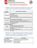 CARACTERÍSTICAS DEL EMPRENDEDOR