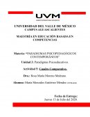 Paradigmas psicopedagógicos contemporáneos