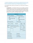 Documentos relacionados con la compraventa