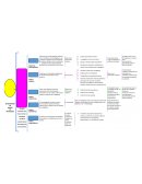 ELABORACIÓN DE MARCO DE REFERENCIA