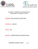 Análisis de la comunicación en "El bolero de Raquel": Emisor, receptor, mensaje y ruido