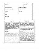 Actividad Logistica Internacional. Sistema pull, sistema push