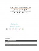 Evaluación Escucha Activa