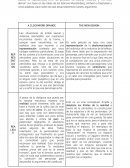 Cuadro de equivalencias entre las películas ‘La naranja mecánica’ y ‘The neon demon’