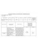 EVALUACION CUANTITATIVA Y CUALITATIVA DEL GRUPO – PERIODO DE ADAPTACION