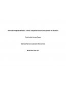 Control. Diagrama de Gantt para gestión del proyecto