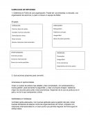 FODA de una organización