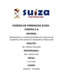 CADENA DE FARMACIAS SUIZA - CADFAS S.A