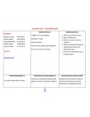 ANÁLISIS FODA. CASO ROBÍN HOOD