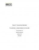 Economía Aplicada Excedentes y elasticidades de mercado