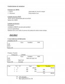 Estandar de precio MOD Tarifa o precio determinado para un período Salario de la MOD