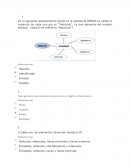 Cuestionario sobre el modelo entidad-relación: Elementos, cardinalidad y diseño de bases de datos