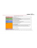 Búsqueda estratégica de recursos en Internet