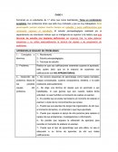 Estudio psicopedagógico . CASO Fernando