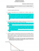 Fundamentos de Economía. Guía Objetivo de Aprendizaje