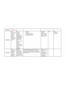 CUADRO VIRUS HEPATITIS