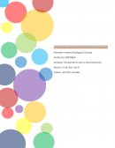 ¿Que tipo de administracion se aplica? JUGUETERIA ENTRE CUATES