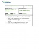 Ejercicio 1. Dirección y estilos de liderazgo