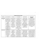 TIPOS DE TENDENCIAS EDUCATIVAS