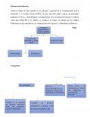Resumen Meta-Investigación en CDCS